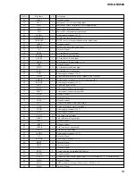 Предварительный просмотр 55 страницы Sony HCD-GNX600 Service Manual