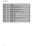 Preview for 56 page of Sony HCD-GNX600 Service Manual