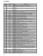 Preview for 58 page of Sony HCD-GNX600 Service Manual