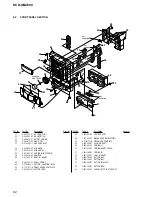 Предварительный просмотр 62 страницы Sony HCD-GNX600 Service Manual