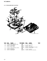 Предварительный просмотр 64 страницы Sony HCD-GNX600 Service Manual