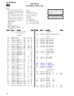 Предварительный просмотр 66 страницы Sony HCD-GNX600 Service Manual