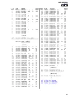 Preview for 67 page of Sony HCD-GNX600 Service Manual