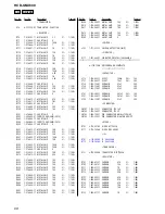 Предварительный просмотр 68 страницы Sony HCD-GNX600 Service Manual