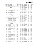 Предварительный просмотр 69 страницы Sony HCD-GNX600 Service Manual