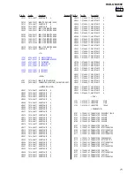 Предварительный просмотр 71 страницы Sony HCD-GNX600 Service Manual