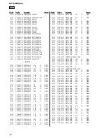 Preview for 72 page of Sony HCD-GNX600 Service Manual