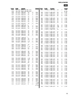 Preview for 73 page of Sony HCD-GNX600 Service Manual