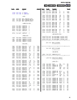 Preview for 75 page of Sony HCD-GNX600 Service Manual