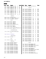 Предварительный просмотр 76 страницы Sony HCD-GNX600 Service Manual