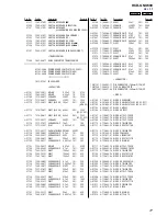 Предварительный просмотр 77 страницы Sony HCD-GNX600 Service Manual