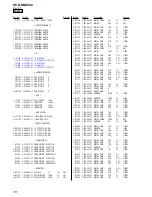 Preview for 78 page of Sony HCD-GNX600 Service Manual