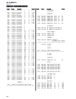 Предварительный просмотр 82 страницы Sony HCD-GNX600 Service Manual