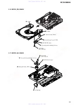 Предварительный просмотр 15 страницы Sony HCD-GNX600 Servise Manual