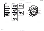 Предварительный просмотр 25 страницы Sony HCD-GNX600 Servise Manual