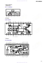 Предварительный просмотр 51 страницы Sony HCD-GNX600 Servise Manual