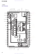 Предварительный просмотр 52 страницы Sony HCD-GNX600 Servise Manual