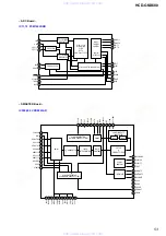 Предварительный просмотр 53 страницы Sony HCD-GNX600 Servise Manual