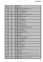 Предварительный просмотр 55 страницы Sony HCD-GNX600 Servise Manual