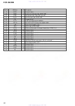 Preview for 56 page of Sony HCD-GNX600 Servise Manual