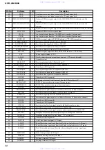 Предварительный просмотр 58 страницы Sony HCD-GNX600 Servise Manual