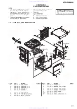 Preview for 61 page of Sony HCD-GNX600 Servise Manual