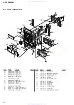 Предварительный просмотр 62 страницы Sony HCD-GNX600 Servise Manual