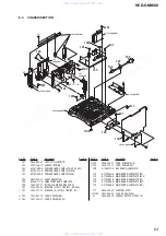 Preview for 63 page of Sony HCD-GNX600 Servise Manual