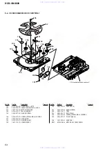 Предварительный просмотр 64 страницы Sony HCD-GNX600 Servise Manual