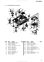 Preview for 65 page of Sony HCD-GNX600 Servise Manual