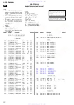 Preview for 66 page of Sony HCD-GNX600 Servise Manual