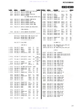 Предварительный просмотр 77 страницы Sony HCD-GNX600 Servise Manual