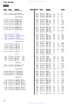 Preview for 78 page of Sony HCD-GNX600 Servise Manual