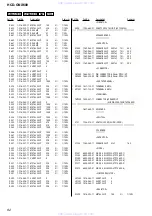 Preview for 82 page of Sony HCD-GNX600 Servise Manual