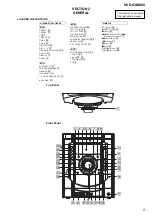 Preview for 5 page of Sony HCD-GNX660 Service Manual