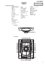 Предварительный просмотр 5 страницы Sony HCD-GNX660 Service Manual