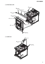 Preview for 9 page of Sony HCD-GNX660 Service Manual