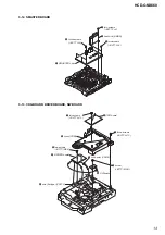 Предварительный просмотр 13 страницы Sony HCD-GNX660 Service Manual