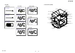 Предварительный просмотр 25 страницы Sony HCD-GNX660 Service Manual