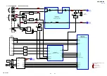 Preview for 27 page of Sony HCD-GNX660 Service Manual