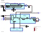 Предварительный просмотр 28 страницы Sony HCD-GNX660 Service Manual