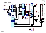 Предварительный просмотр 29 страницы Sony HCD-GNX660 Service Manual