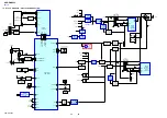 Предварительный просмотр 30 страницы Sony HCD-GNX660 Service Manual