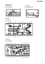 Preview for 53 page of Sony HCD-GNX660 Service Manual