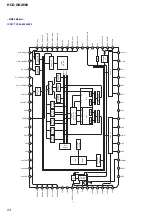 Предварительный просмотр 54 страницы Sony HCD-GNX660 Service Manual