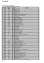 Предварительный просмотр 56 страницы Sony HCD-GNX660 Service Manual