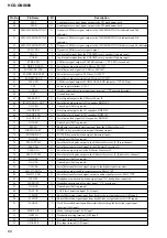 Preview for 60 page of Sony HCD-GNX660 Service Manual