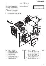 Preview for 63 page of Sony HCD-GNX660 Service Manual