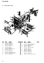 Preview for 64 page of Sony HCD-GNX660 Service Manual