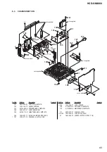 Preview for 65 page of Sony HCD-GNX660 Service Manual